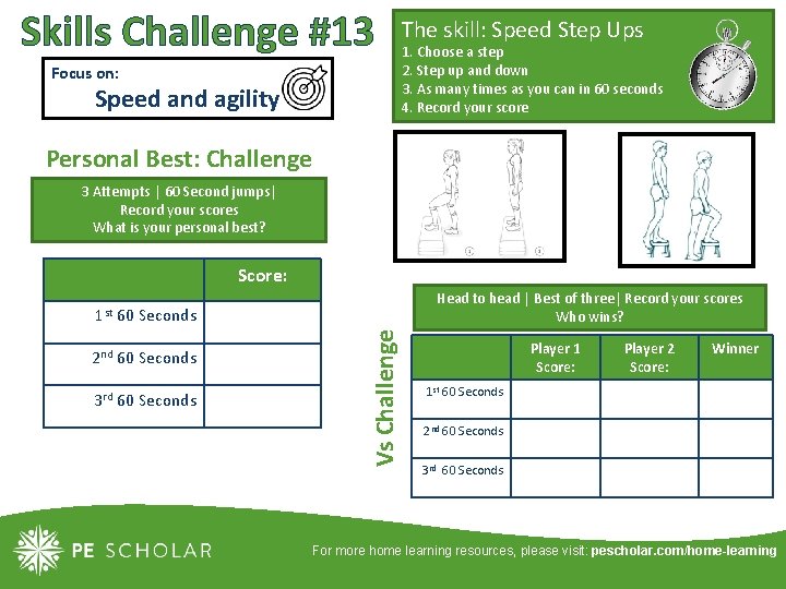 Skills Challenge #13 Focus on: Speed and agility The skill: Speed Step Ups 1. Skills Challenge #13 Focus on: Speed and agility The skill: Speed Step Ups 1.
