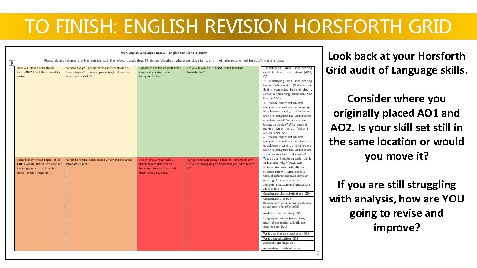 TO FINISH: ENGLISH REVISION HORSFORTH GRID Look back at your Horsforth Grid audit of