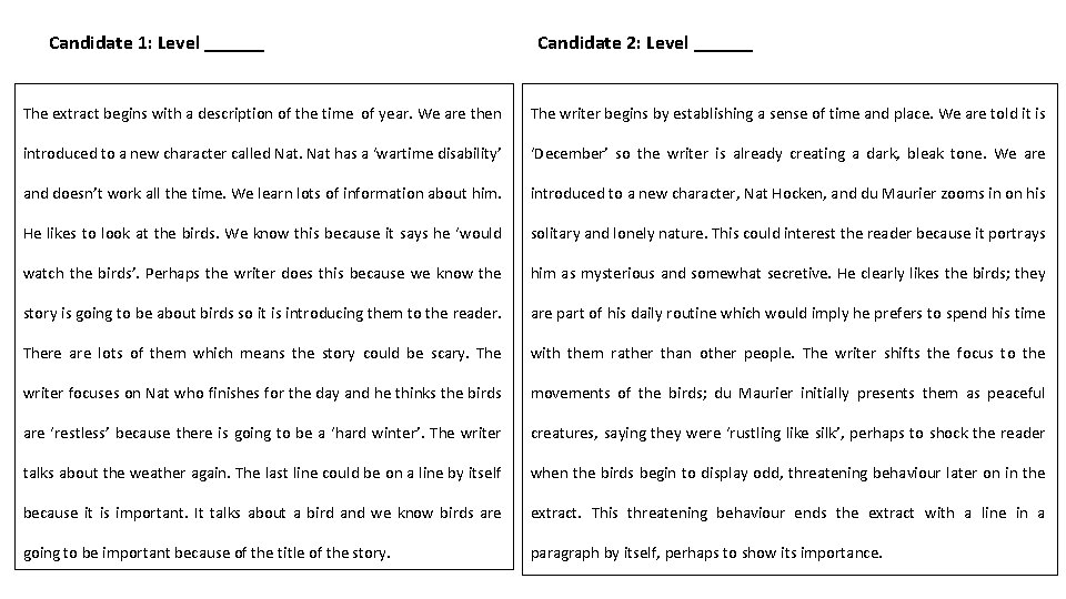 Candidate 1: Level ______ Candidate 2: Level ______ The extract begins with a description