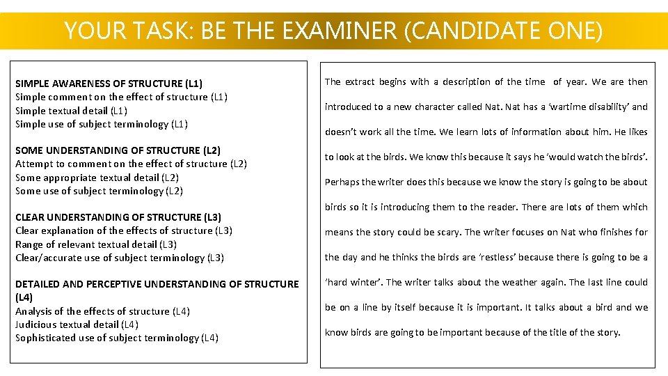 YOUR TASK: BE THE EXAMINER (CANDIDATE ONE) SIMPLE AWARENESS OF STRUCTURE (L 1) Simple