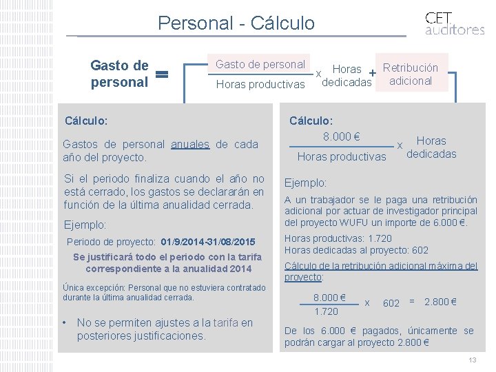 Personal - Cálculo Gasto de personal Horas productivas Cálculo: Gastos de personal anuales de