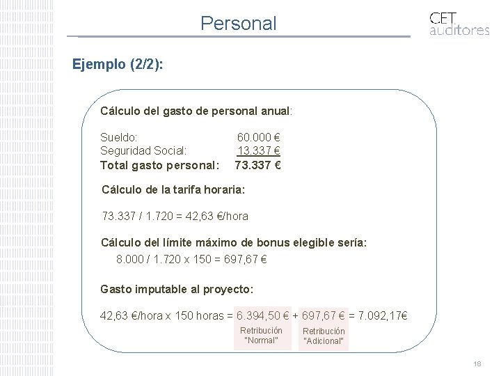 Personal Ejemplo (2/2): Cálculo del gasto de personal anual: Sueldo: Seguridad Social: 60. 000