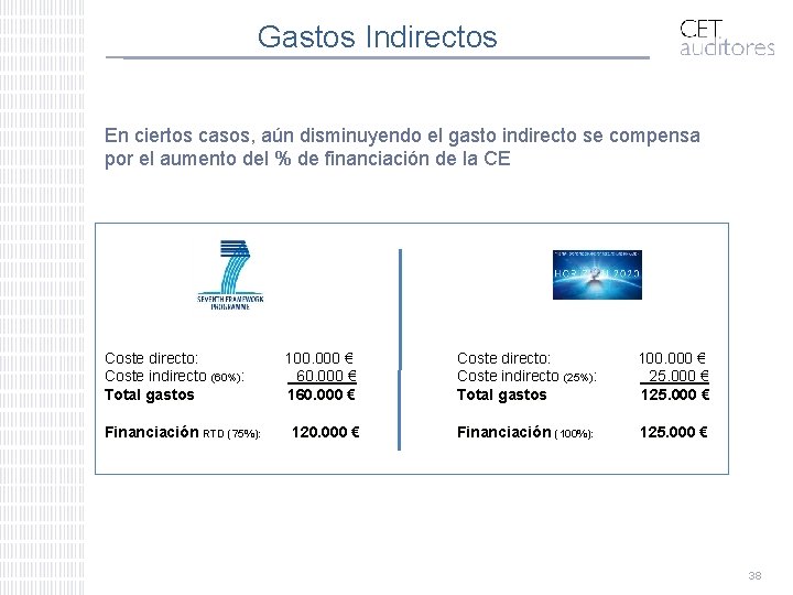 Gastos Indirectos En ciertos casos, aún disminuyendo el gasto indirecto se compensa por el