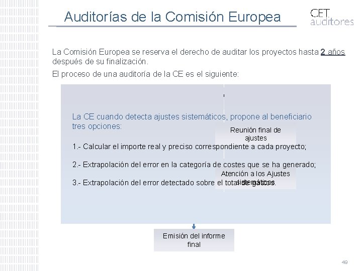 Auditorías de la Comisión Europea La Comisión Europea se reserva el derecho de auditar