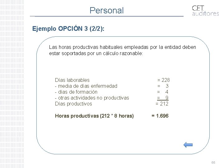 Personal Ejemplo OPCIÓN 3 (2/2): Las horas productivas habituales empleadas por la entidad deben