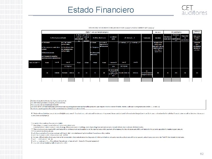 Estado Financiero 62 