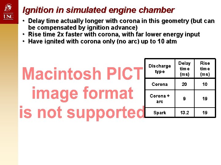 Ignition in simulated engine chamber • Delay time actually longer with corona in this Ignition in simulated engine chamber • Delay time actually longer with corona in this