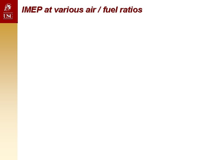 IMEP at various air / fuel ratios IMEP at various air / fuel ratios