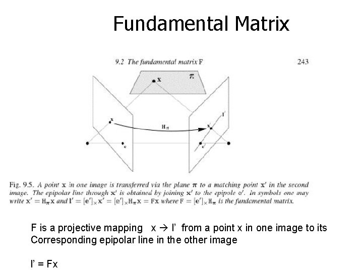 Fundamental Matrix F is a projective mapping x l’ from a point x in