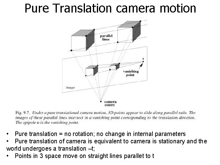 Pure Translation camera motion • Pure translation = no rotation; no change in internal