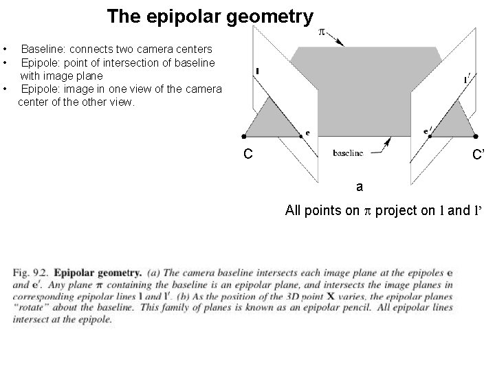 The epipolar geometry • • • Baseline: connects two camera centers Epipole: point of