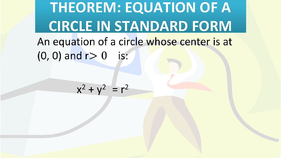  • THEOREM: EQUATION OF A CIRCLE IN STANDARD FORM 