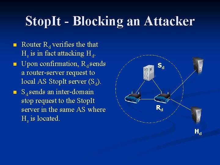 Stop. It - Blocking an Attacker n n n Router Rd verifies the that