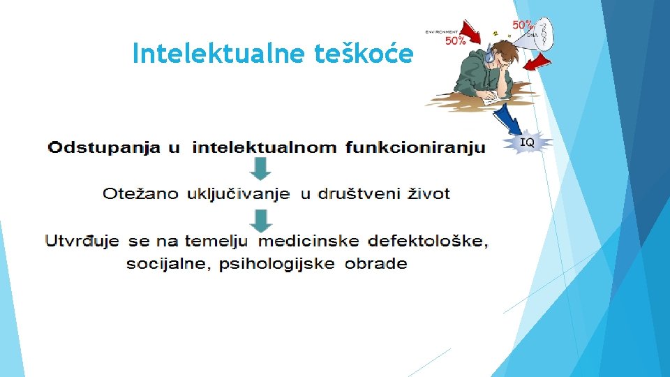 Intelektualne teškoće 