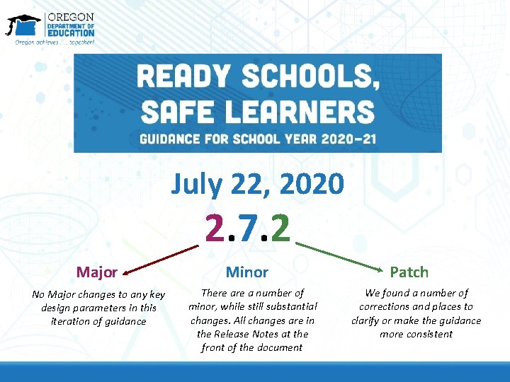 July 22, 2020 2. 7. 2 Major No Major changes to any key design