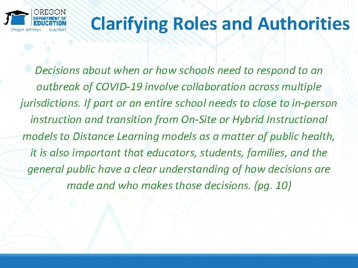 Clarifying Roles and Authorities Decisions about when or how schools need to respond to