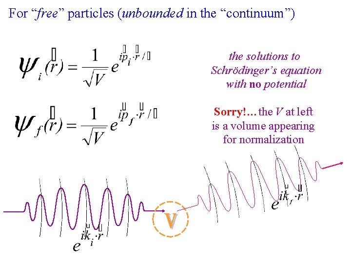 For “free” particles (unbounded in the “continuum”) the solutions to Schrödinger’s equation with no
