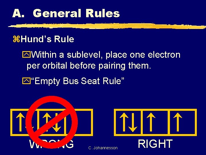 A. General Rules z. Hund’s Rule y. Within a sublevel, place one electron per