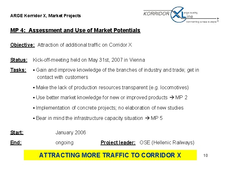 ARGE Korridor X, Market Projects MP 4: Assessment and Use of Market Potentials Objective: