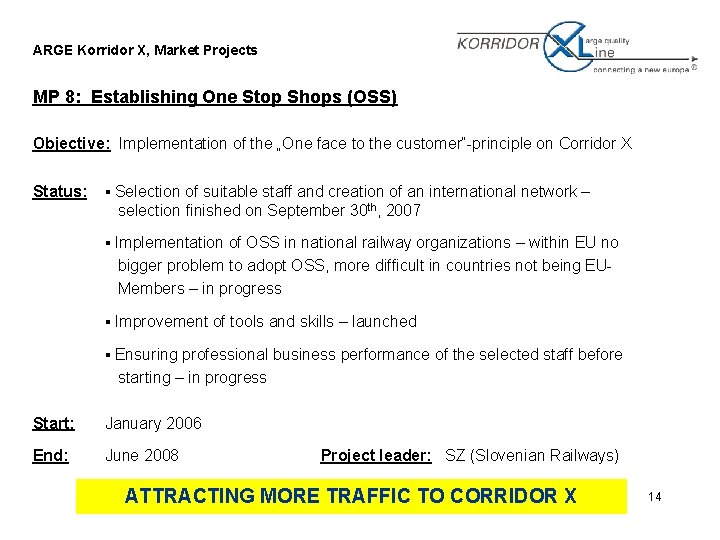 ARGE Korridor X, Market Projects MP 8: Establishing One Stop Shops (OSS) Objective: Implementation