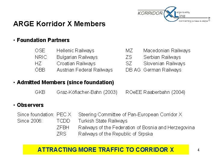 ARGE Korridor X Members • Foundation Partners OSE NRIC HZ ÖBB Hellenic Railways Bulgarian