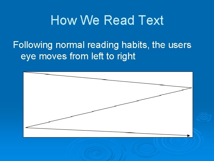 How We Read Text Following normal reading habits, the users eye moves from left