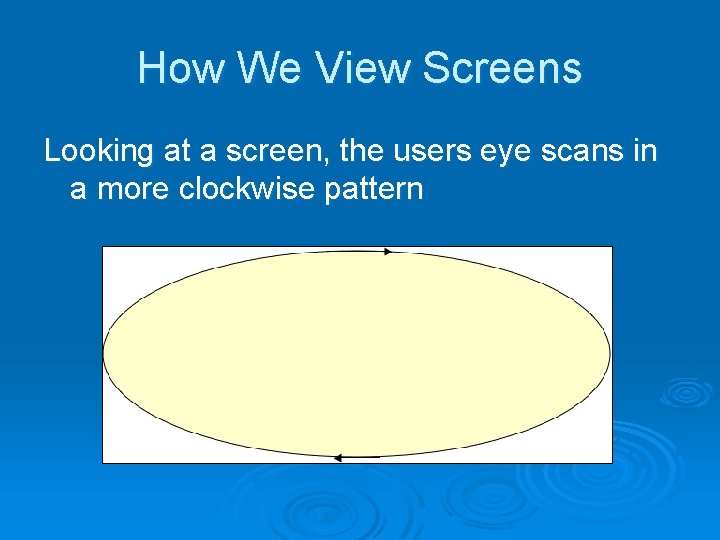 How We View Screens Looking at a screen, the users eye scans in a