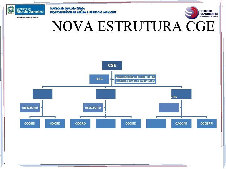 Contadoria Geral do Estado Superintendência de Análise e Relatórios Gerenciais NOVA ESTRUTURA CGE DAA