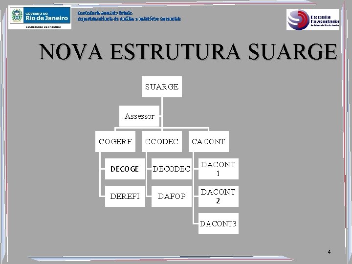 Contadoria Geral do Estado Superintendência de Análise e Relatórios Gerenciais NOVA ESTRUTURA SUARGE Assessor