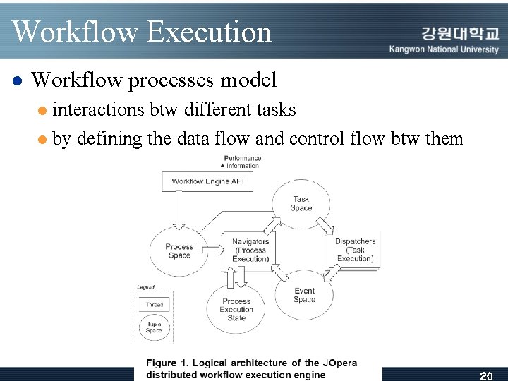 Workflow Execution l Workflow processes model interactions btw different tasks l by defining the