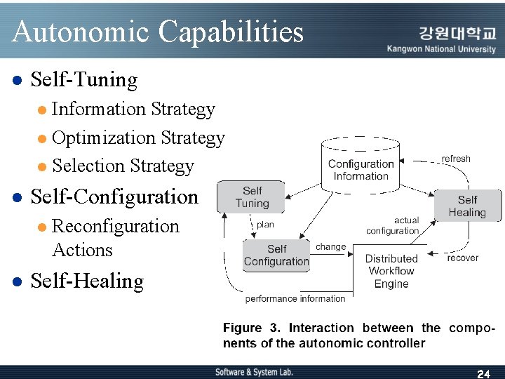 Autonomic Capabilities l Self-Tuning Information Strategy l Optimization Strategy l Selection Strategy l l