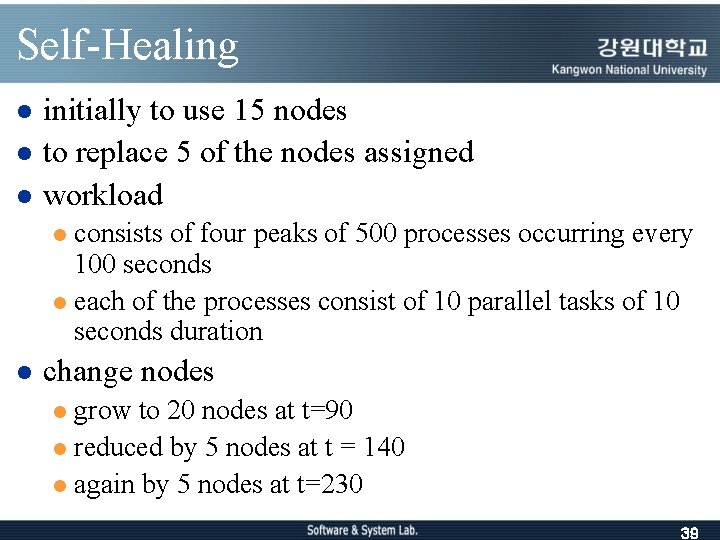 Self-Healing l l l initially to use 15 nodes to replace 5 of the