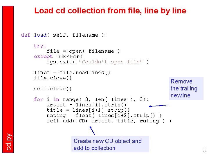 Load cd collection from file, line by line cd. py Remove the trailing newline