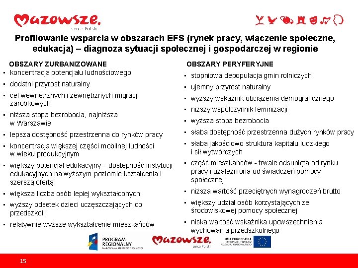 Profilowanie wsparcia w obszarach EFS (rynek pracy, włączenie społeczne, edukacja) – diagnoza sytuacji społecznej Profilowanie wsparcia w obszarach EFS (rynek pracy, włączenie społeczne, edukacja) – diagnoza sytuacji społecznej