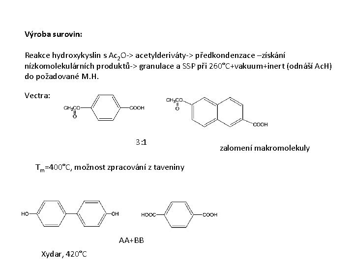 Výroba surovin: Reakce hydroxykyslin s Ac 2 O-> acetylderiváty-> předkondenzace –získání nízkomolekulárních produktů-> granulace