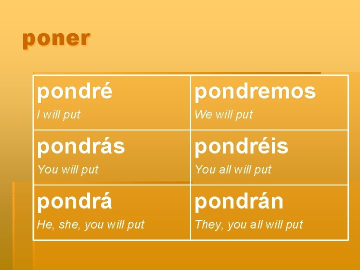 poner pondré pondremos I will put We will put pondrás pondréis You will put