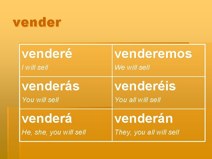 venderé venderemos I will sell We will sell venderás venderéis You will sell You