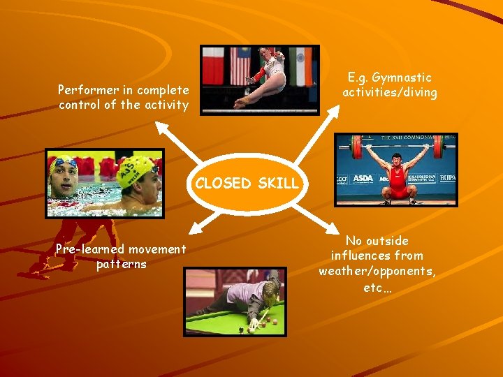 E. g. Gymnastic activities/diving Performer in complete control of the activity CLOSED SKILL Pre-learned