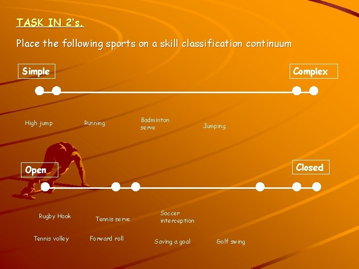 TASK IN 2’s. Place the following sports on a skill classification continuum Simple High