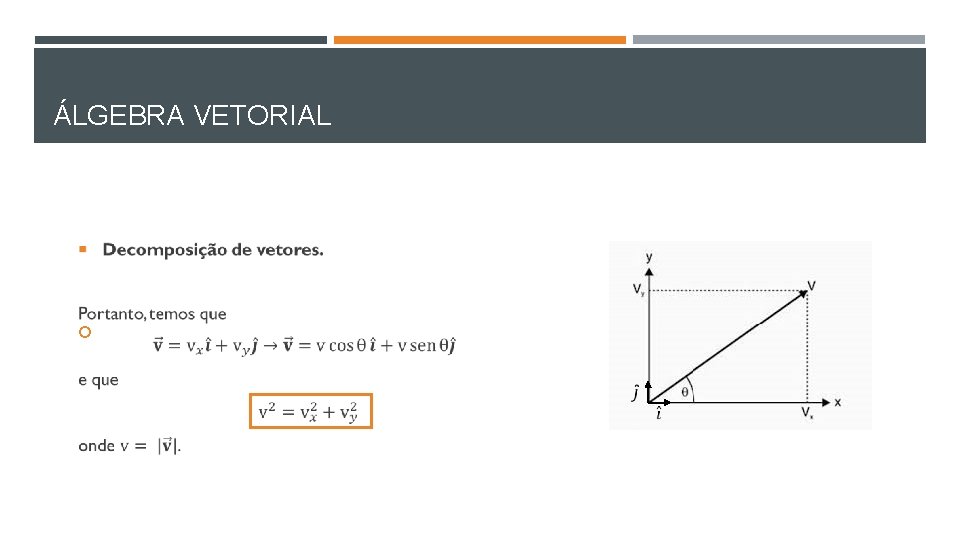 ÁLGEBRA VETORIAL 