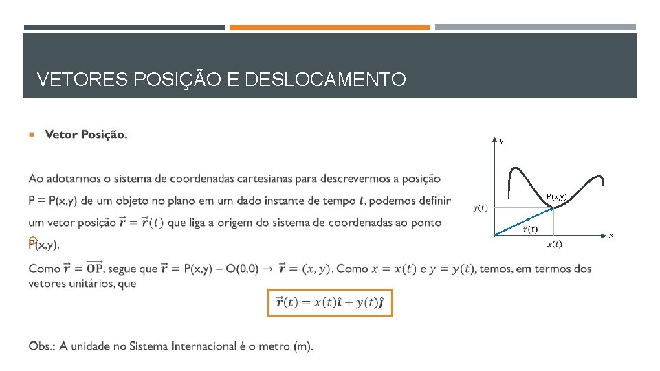 VETORES POSIÇÃO E DESLOCAMENTO y P(x, y) x 