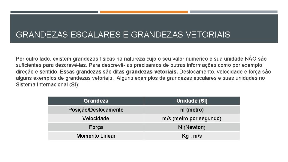 GRANDEZAS ESCALARES E GRANDEZAS VETORIAIS Por outro lado, existem grandezas físicas na natureza cujo