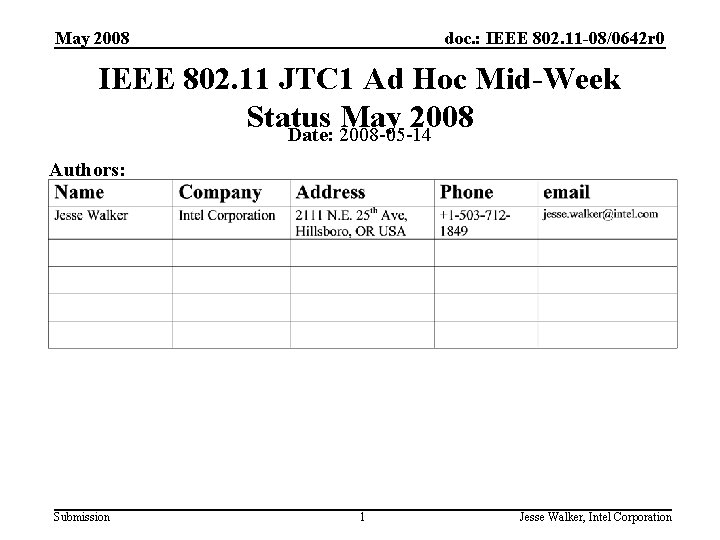 May 2008 doc. : IEEE 802. 11 -08/0642 r 0 IEEE 802. 11 JTC