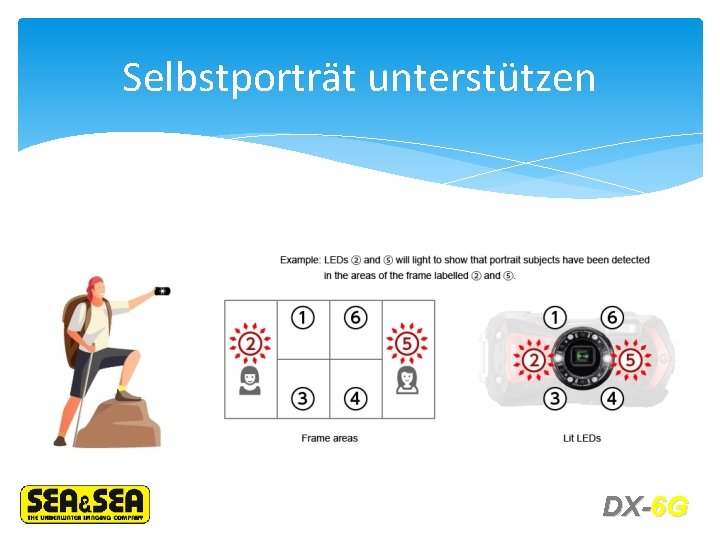 Selbstporträt unterstützen DX-6 G 