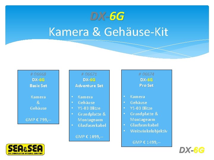 DX-6 G Kamera & Gehäuse-Kit # 06668 DX-6 G Basic Set Kamera & Gehäuse