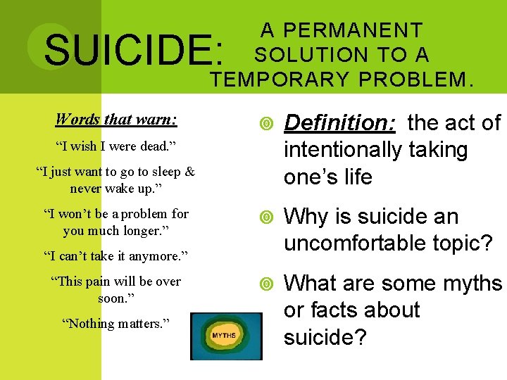 A PERMANENT SOLUTION TO A TEMPORARY PROBLEM. SUICIDE: Words that warn: Definition: the act