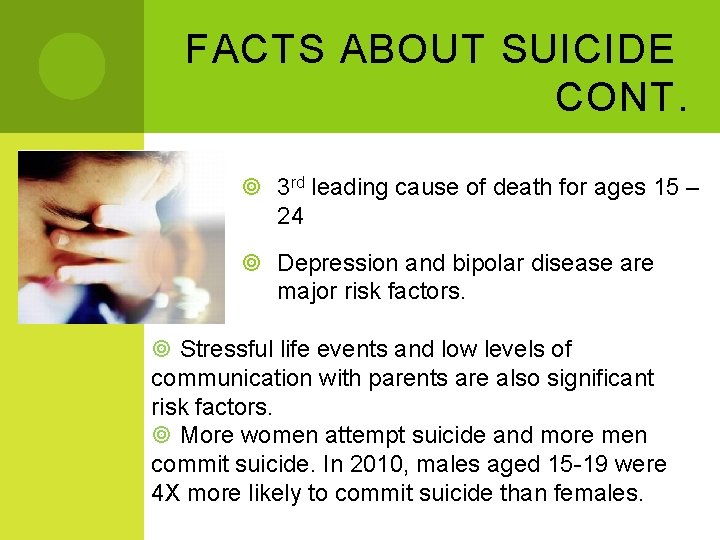 FACTS ABOUT SUICIDE CONT. 3 rd leading cause of death for ages 15 –