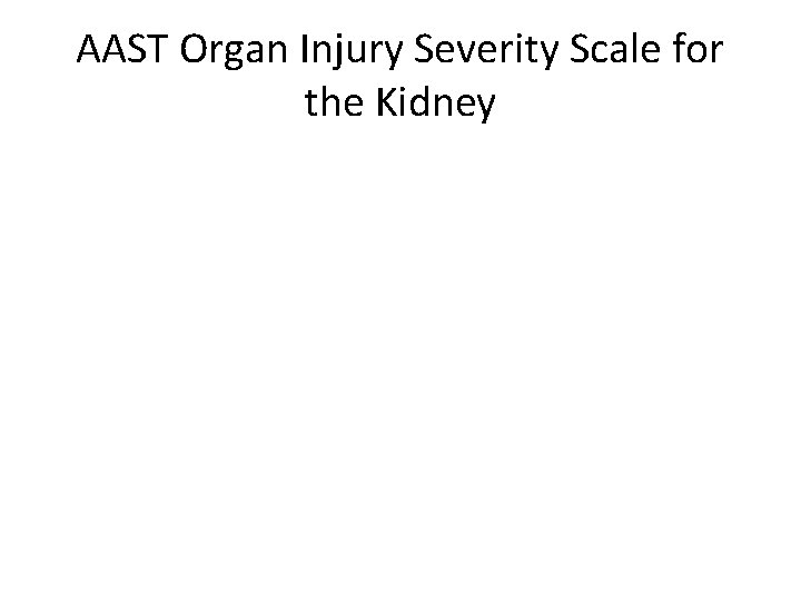 AAST Organ Injury Severity Scale for the Kidney 