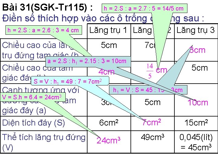 Bài 31(SGK-Tr 115) : h = 2. S : a = 2. 7 :