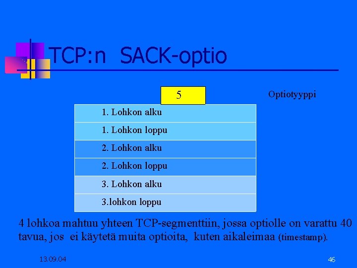 TCP: n SACK-optio 5 Optiotyyppi 1. Lohkon alku 1. Lohkon loppu 2. Lohkon alku